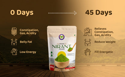 B12 Greenfood 200gm with Nirant Churna Powder 100gm for Men and Women (Combo)